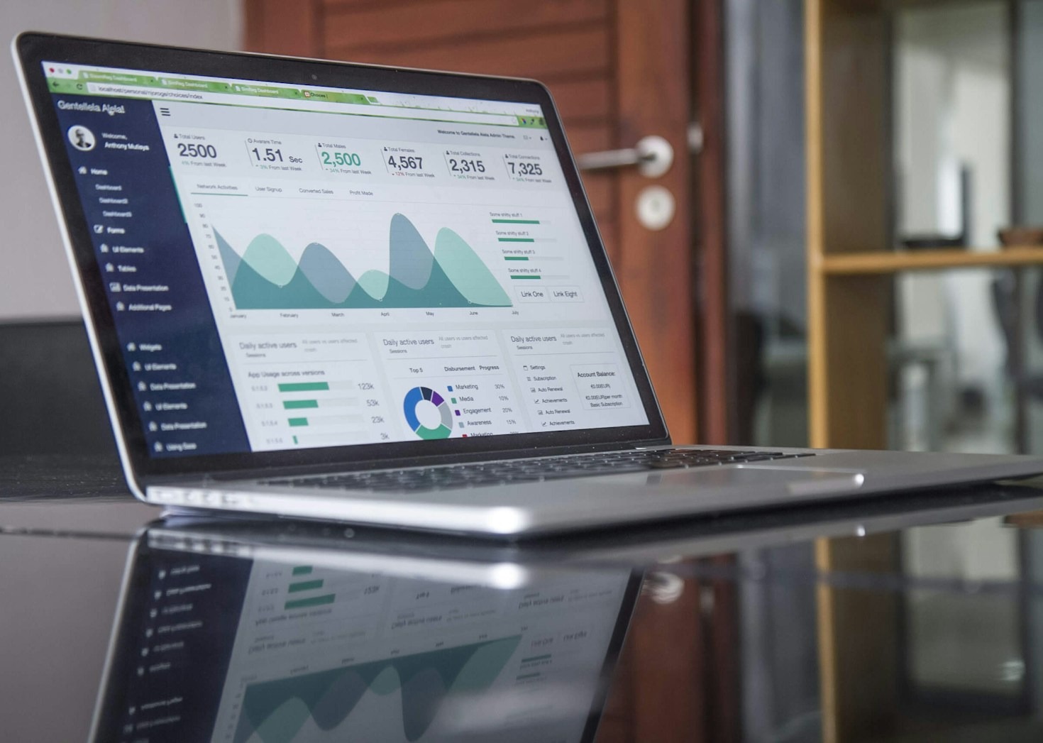 The Art of Storytelling in Marketing Initiatives